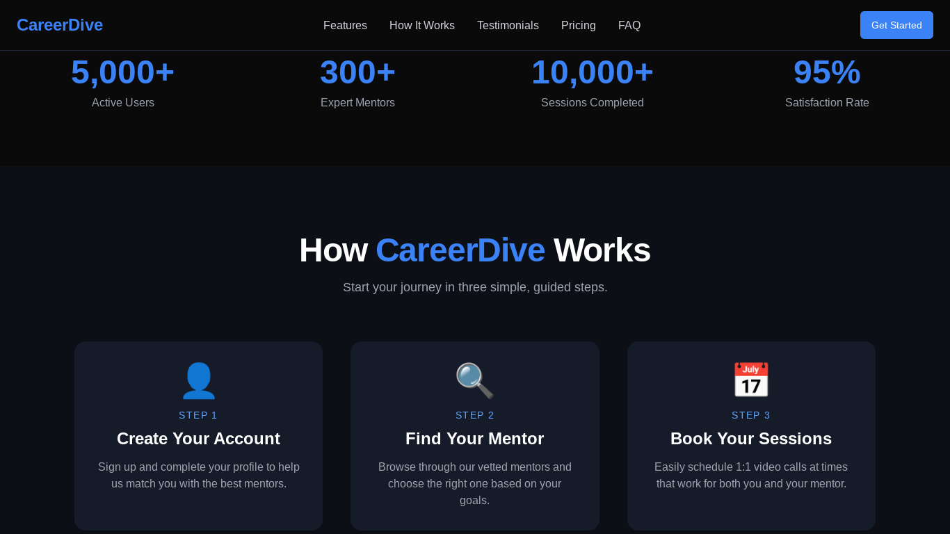 CareerDive